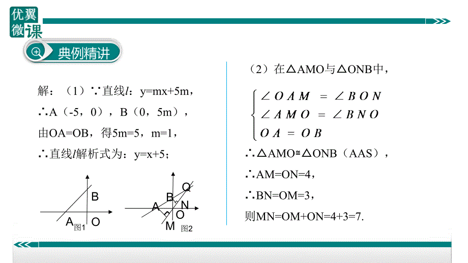 八年级下次册数数24.一次函数与几何图形的结合_第4页