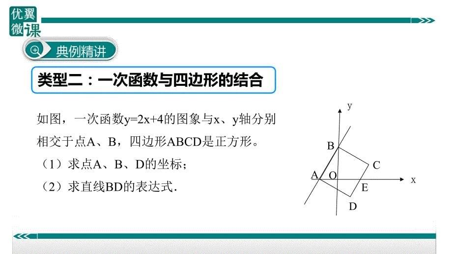 八年级下次册数数24.一次函数与几何图形的结合_第5页