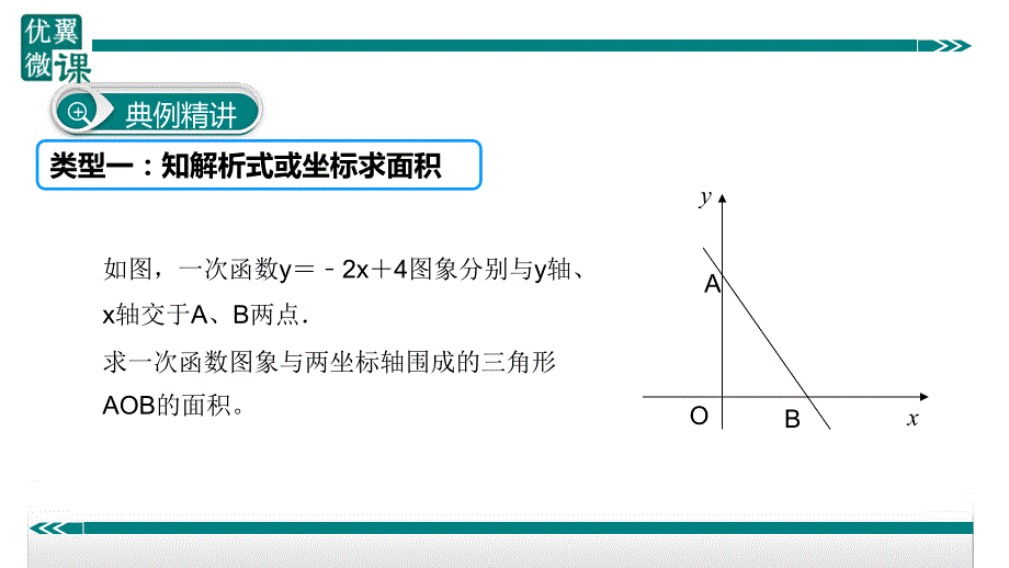 八年级下次册数数20.一次函数与面积结合问题_第3页