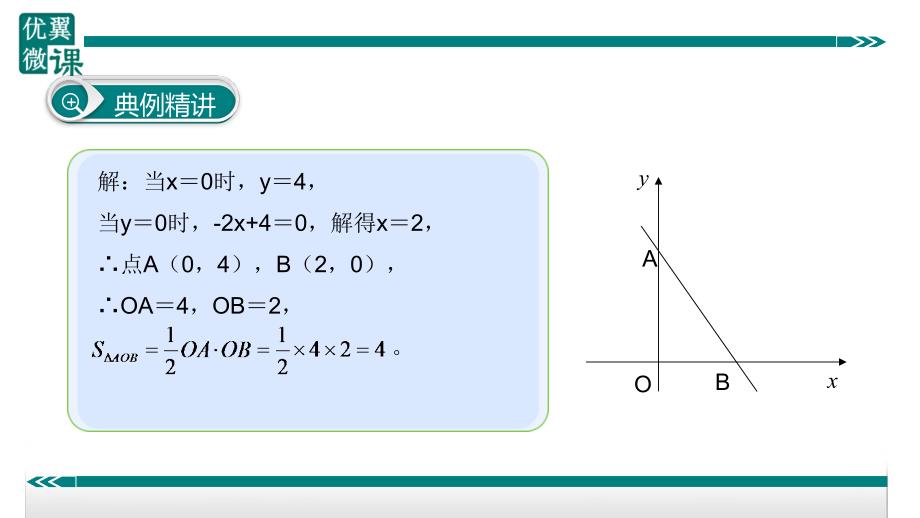 八年级下次册数数20.一次函数与面积结合问题_第4页