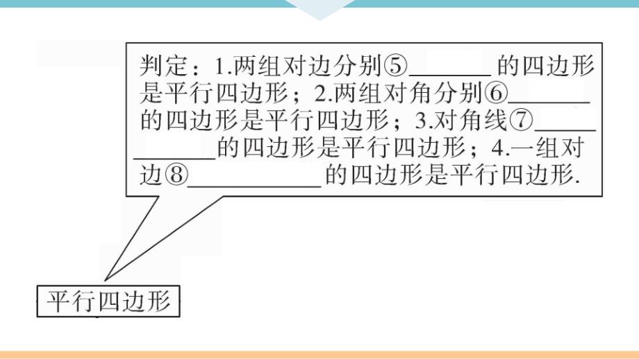 八年级下次册数数第十八章 本章小结与复习_第4页