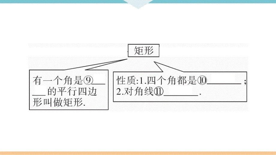 八年级下次册数数第十八章 本章小结与复习_第5页