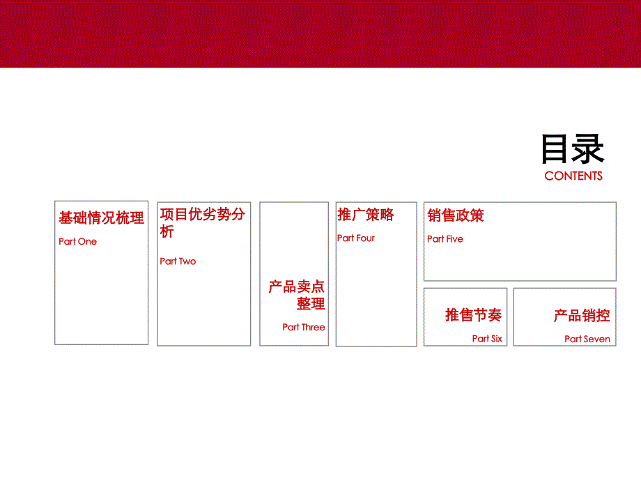 新民居项目住宅去化营销方案_第2页