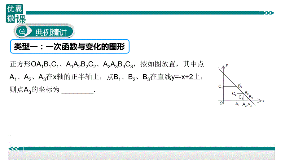 八年级下次册数数25.动态图形与一次函数的关系_第3页