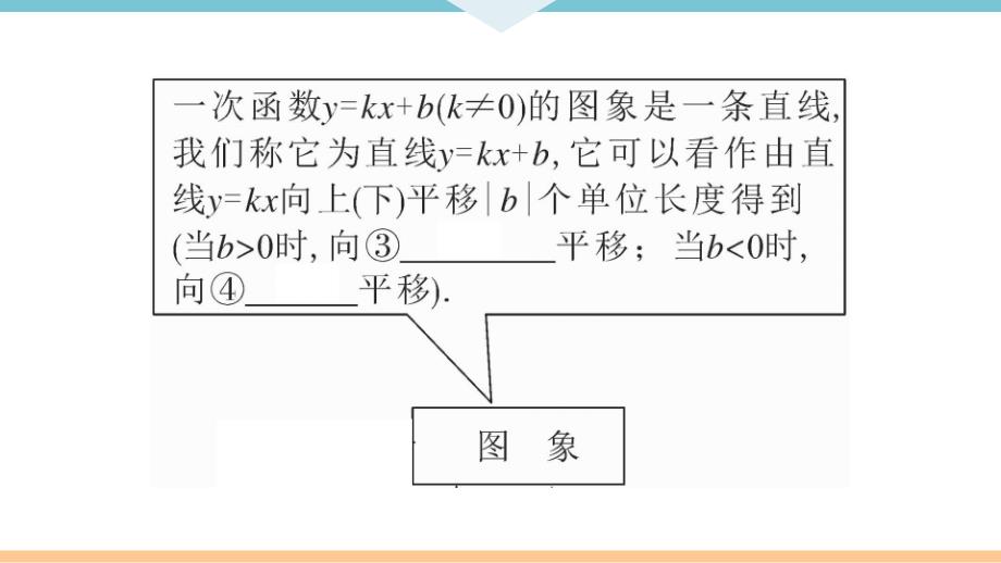 八年级下次册数数第十九章 本章小结与复习_第4页