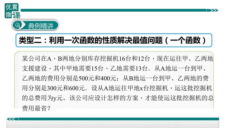 八年级下次册数数23.利用一次函数解决方案问题_第5页