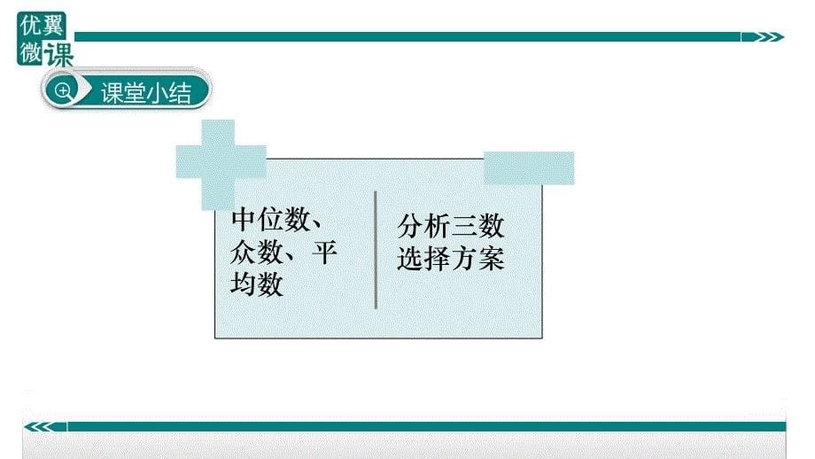 八年级下次册数数26.利用“三数”进行方案决策_第5页