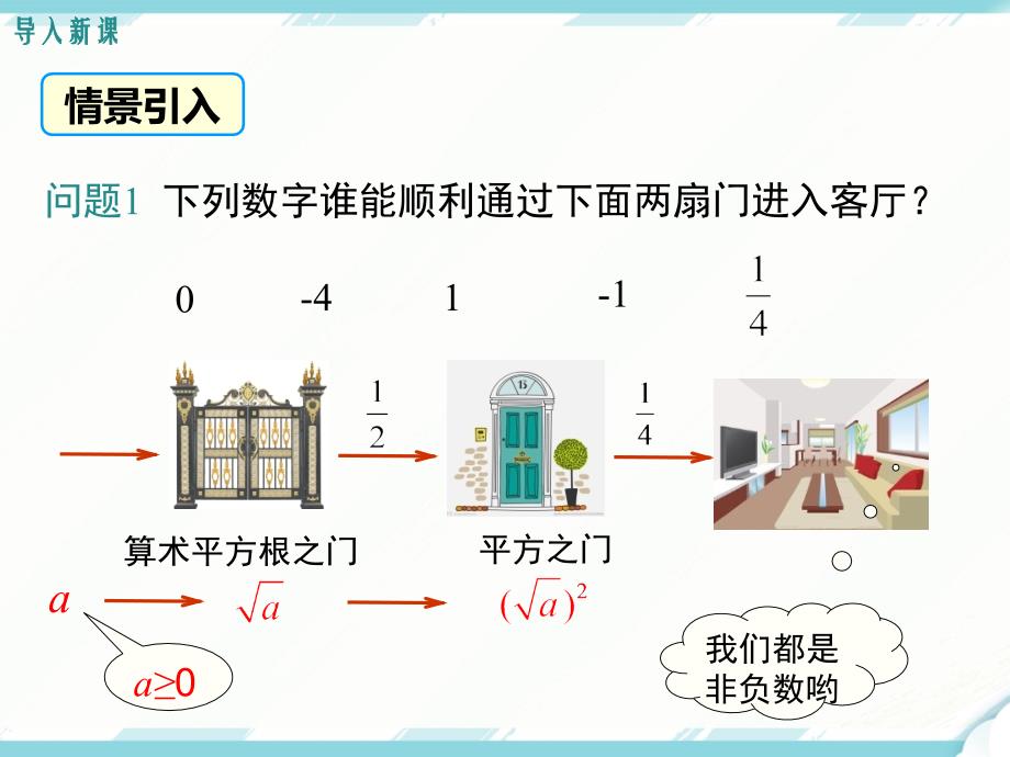 八年级下次册数数16.1 第2课时 二次根式的性质(002)_第3页