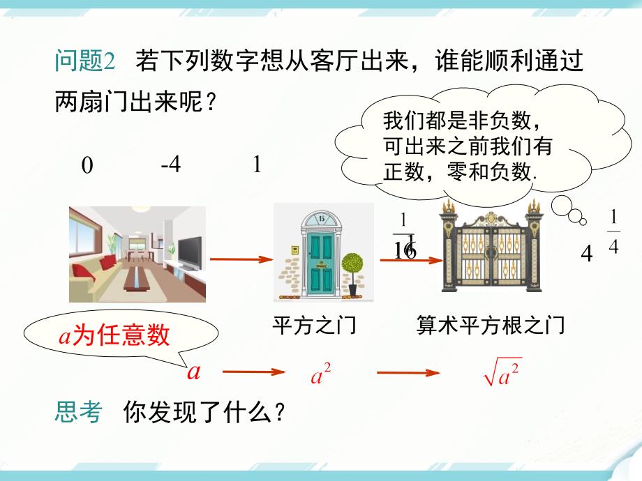 八年级下次册数数16.1 第2课时 二次根式的性质(002)_第4页