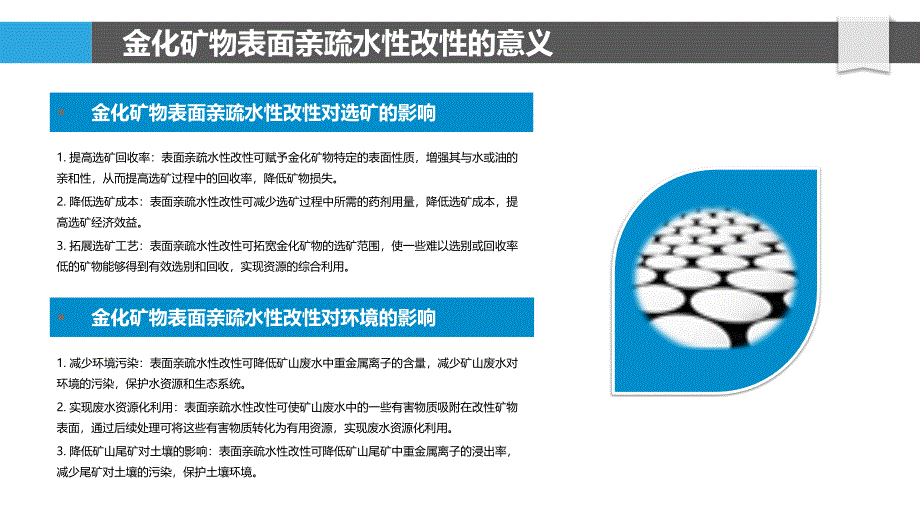 金化矿物表面亲疏水性改性与应用_第4页