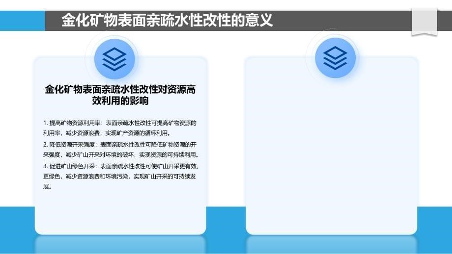 金化矿物表面亲疏水性改性与应用_第5页