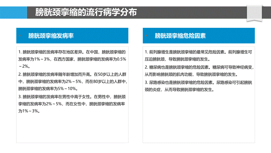 膀胱颈挛缩的流行病学调查及危险因素分析_第4页