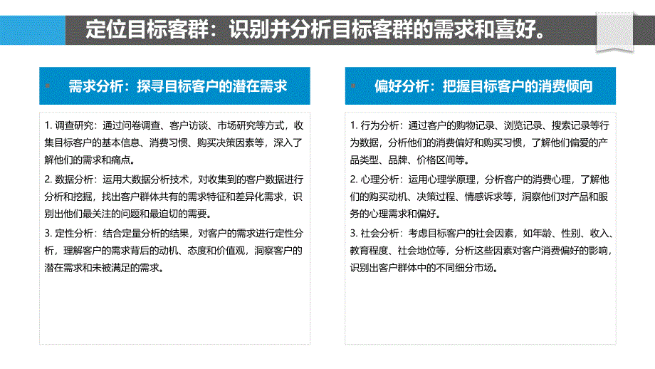 精准营销与目标客群分析方法优化_第4页