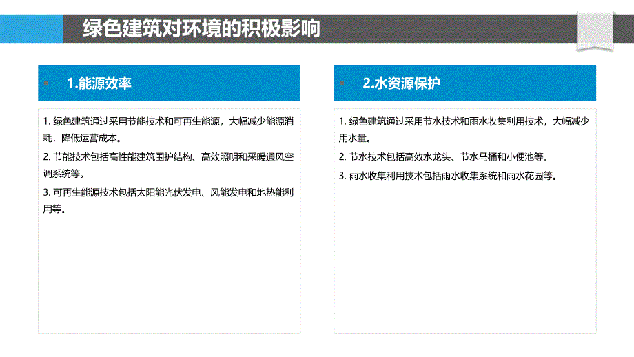 绿色建筑的经济效益与社会效益分析_第4页