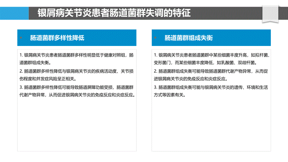 肠道菌群失调与银屑病关节炎免疫反应的关系_第4页