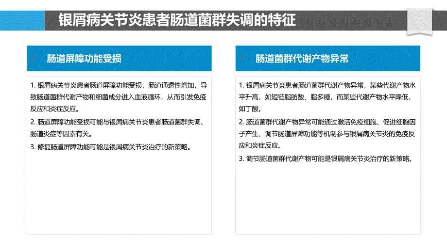 肠道菌群失调与银屑病关节炎免疫反应的关系_第5页