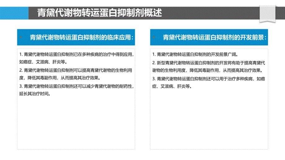 青黛代谢物的转运蛋白抑制剂筛选_第5页