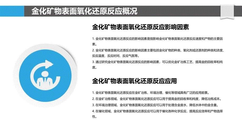 金化矿物表面氧化还原反应控制_第5页