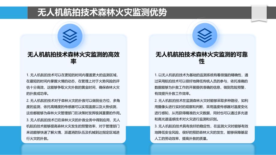 无人机航拍技术在森林火灾监测和扑救中的应用_第4页