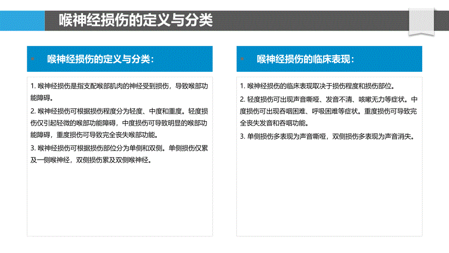 喉神经损伤术中神经监测的标准化制定_第4页