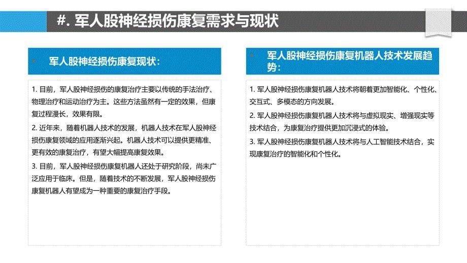 股神经损伤康复机器人技术在军人康复领域的应用研究_第5页