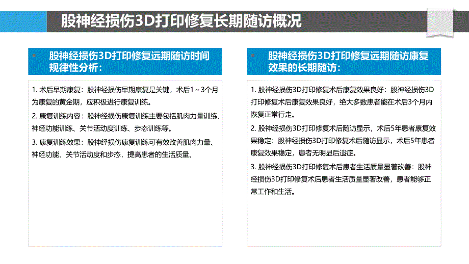 股神经损伤3D打印修复效果的长期随访_第4页