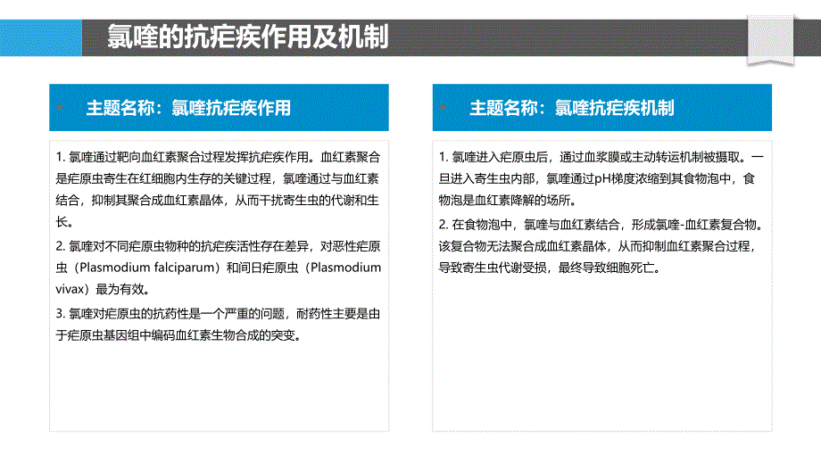 氯喹高通量筛选新靶点发现_第4页