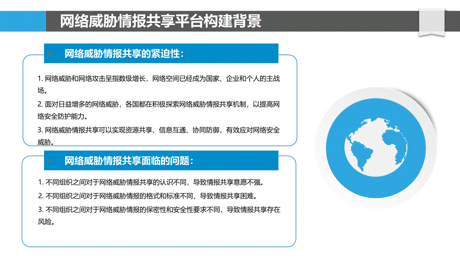 网络威胁情报共享与分析平台构建_第4页