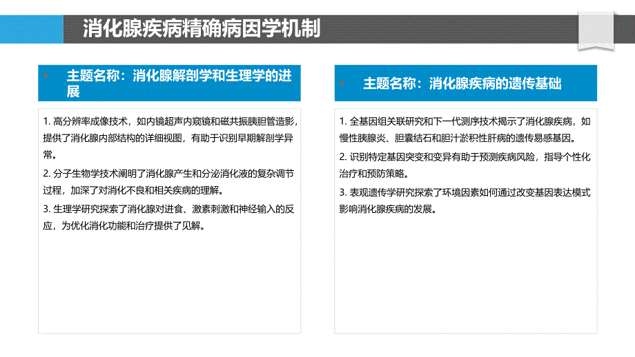 消化腺疾病的精准诊断与个体化治疗_第4页