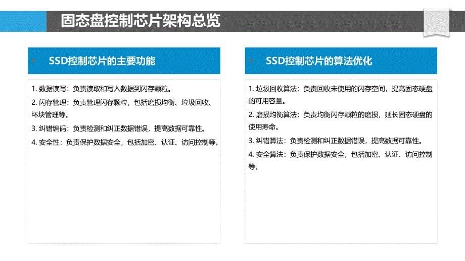 固态盘控制芯片架构与算法优化_第5页