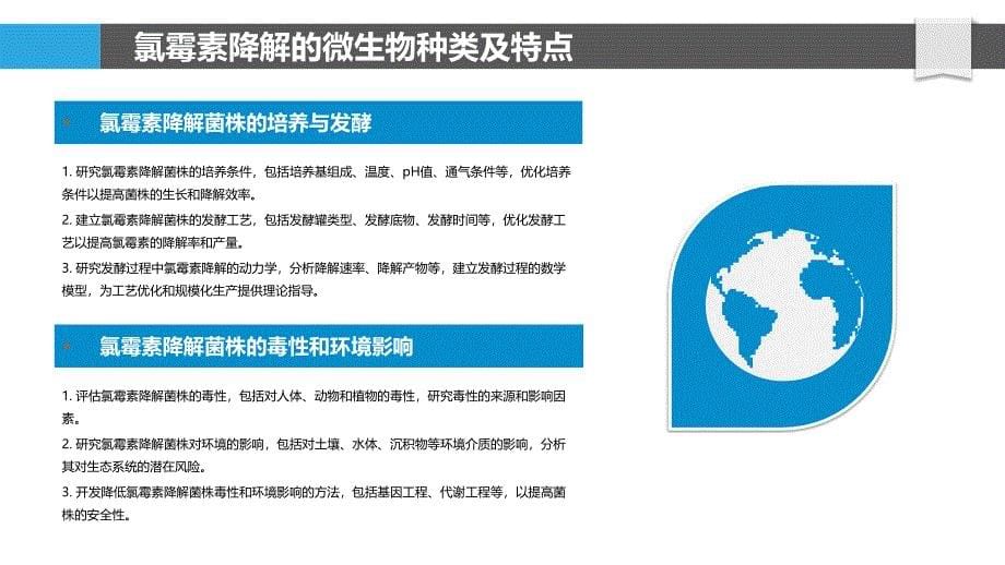 氯霉素的生物降解机制探讨_第5页