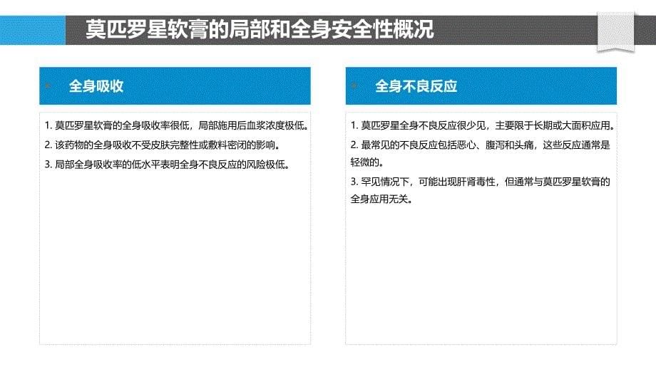 莫匹罗星软膏的安全性与耐受性_第5页