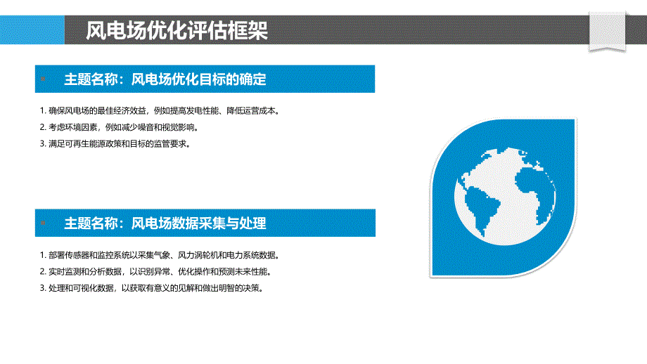 风电场运营优化与智能控制_第4页