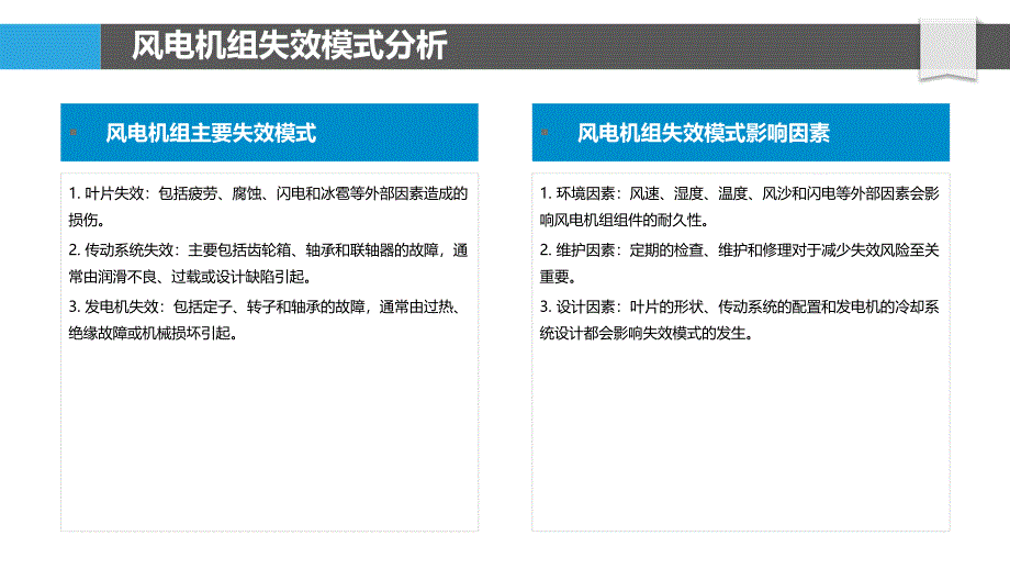 风电机组寿命评估与延寿技术_第4页