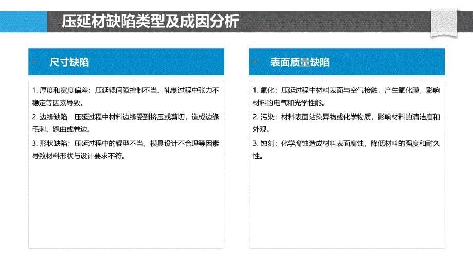 贵金属压延材缺陷控制技术_第5页