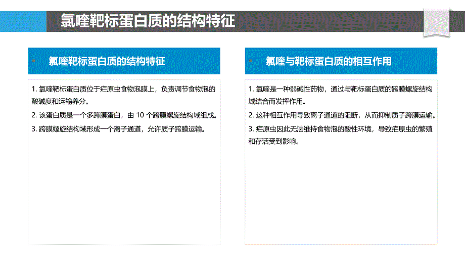 氯喹靶标蛋白结构解析_第4页