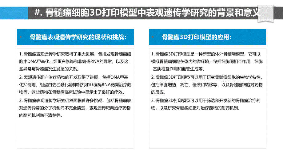 骨髓瘤细胞3D打印模型中表观遗传学研究_第4页