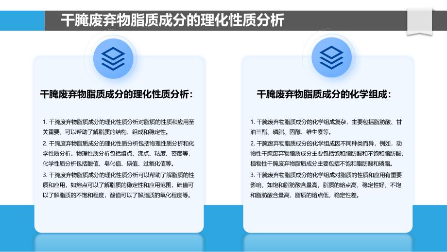 干腌废弃物中脂质成分的高值利用技术研究_第4页