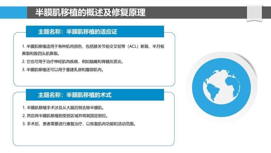 半膜肌移植在肌肉损伤修复中的应用_第5页