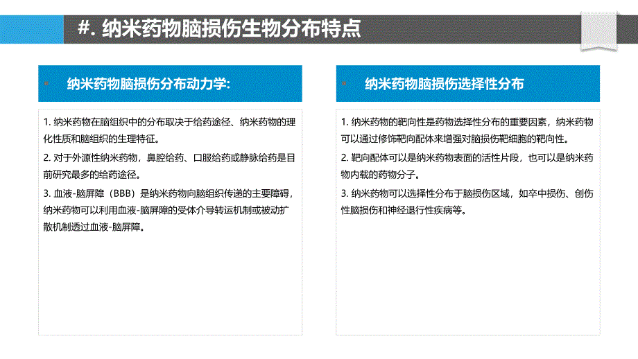 纳米药物在放射性脑损伤中的生物分布与代谢动力学_第4页