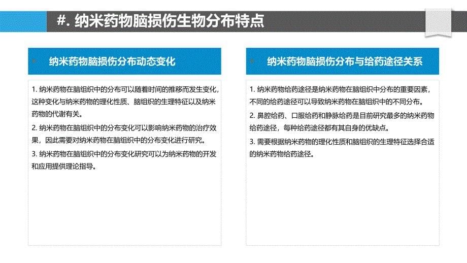 纳米药物在放射性脑损伤中的生物分布与代谢动力学_第5页