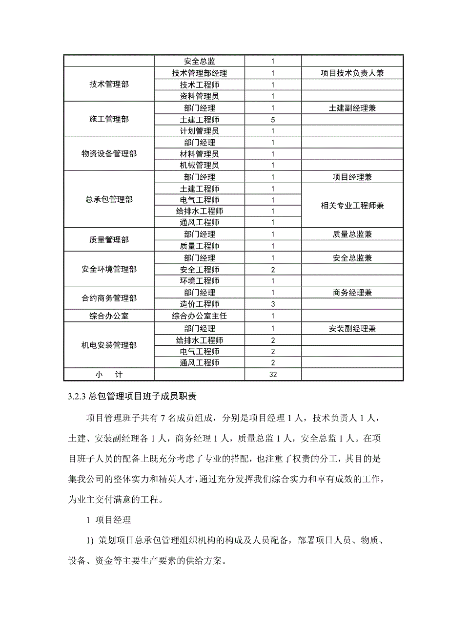 市政施工项目管理实施规划_第4页