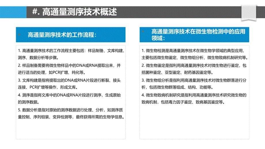 高通量测序技术在微生物检测中的应用_第5页