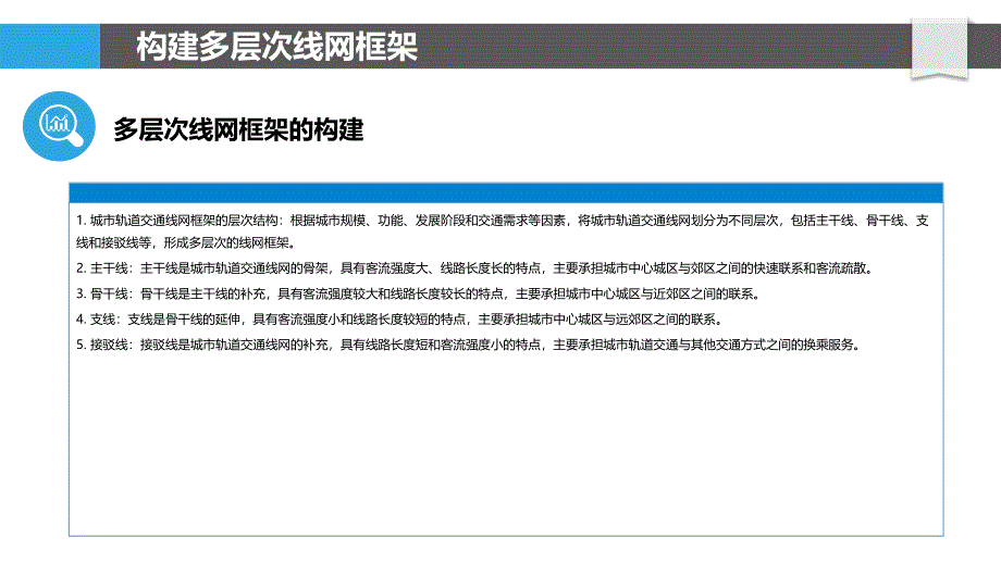 城市轨道交通线网规划优化-第1篇_第4页