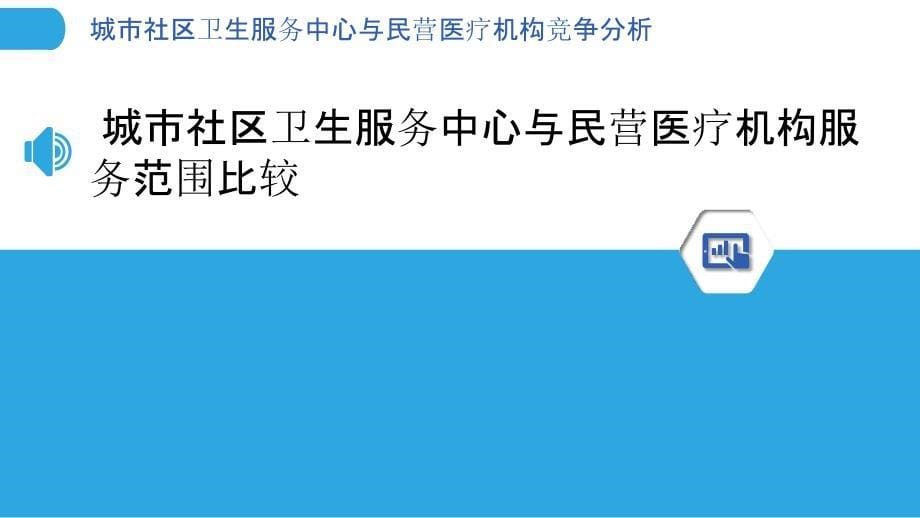 城市社区卫生服务中心与民营医疗机构竞争分析_第5页