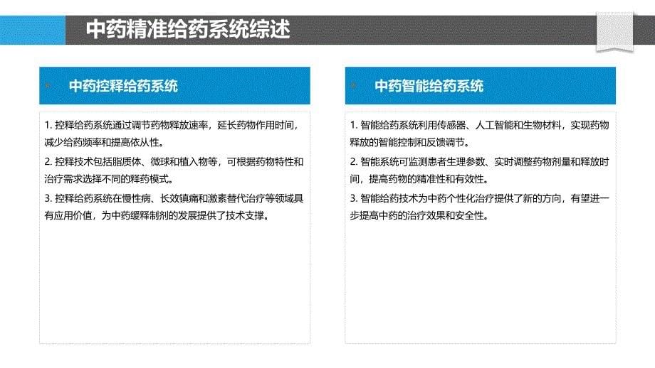 中药精准化给药系统研究_第5页