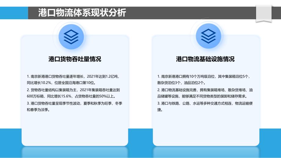 南京新港港口物流体系优化_第4页