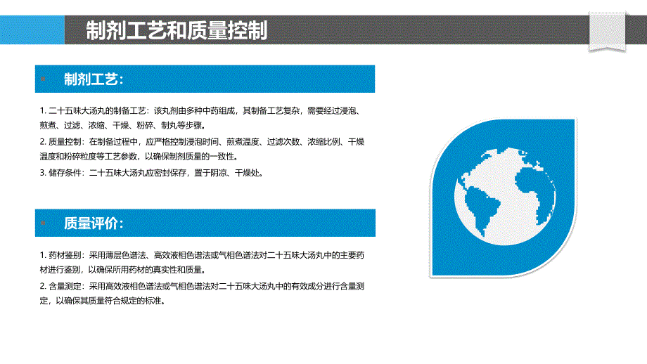 二十五味大汤丸的临床药理学研究_第4页