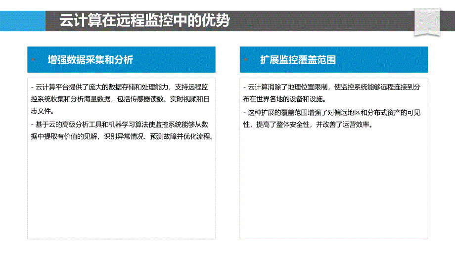 云计算赋能远程监控管理_第4页