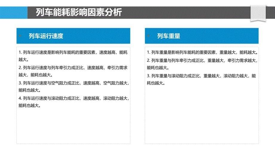 列车运行能耗优化控制技术研究_第5页